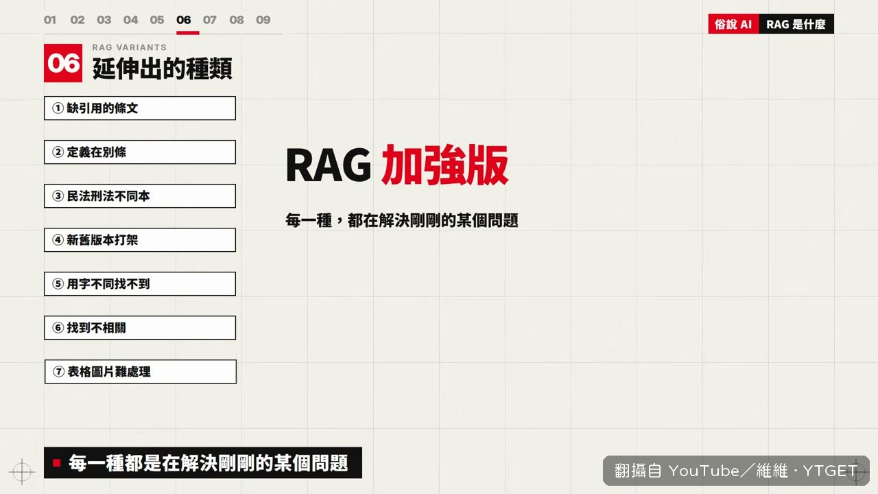 Rerank 先粗撈二三十條，再成對細讀重新打分
