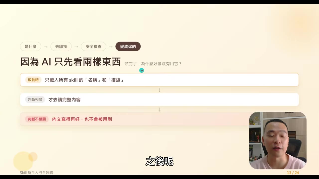 把Skill調教成自己的版本