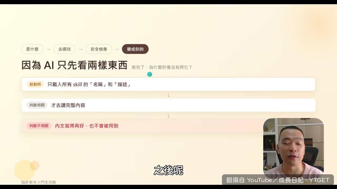 把Skill調教成自己的版本