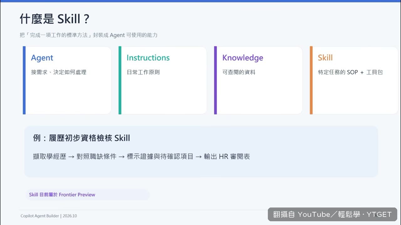 用履歷初審 Agent 示範 Skill 功能