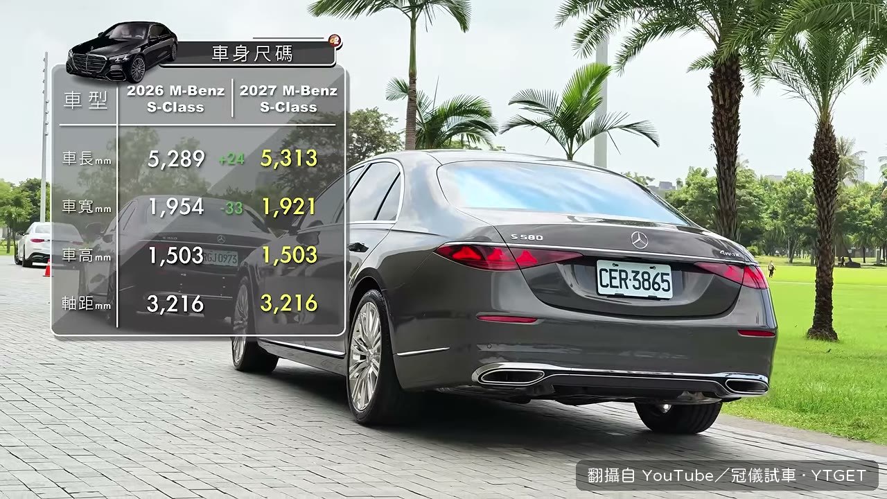 後輪轉向讓大車迴轉半徑縮小