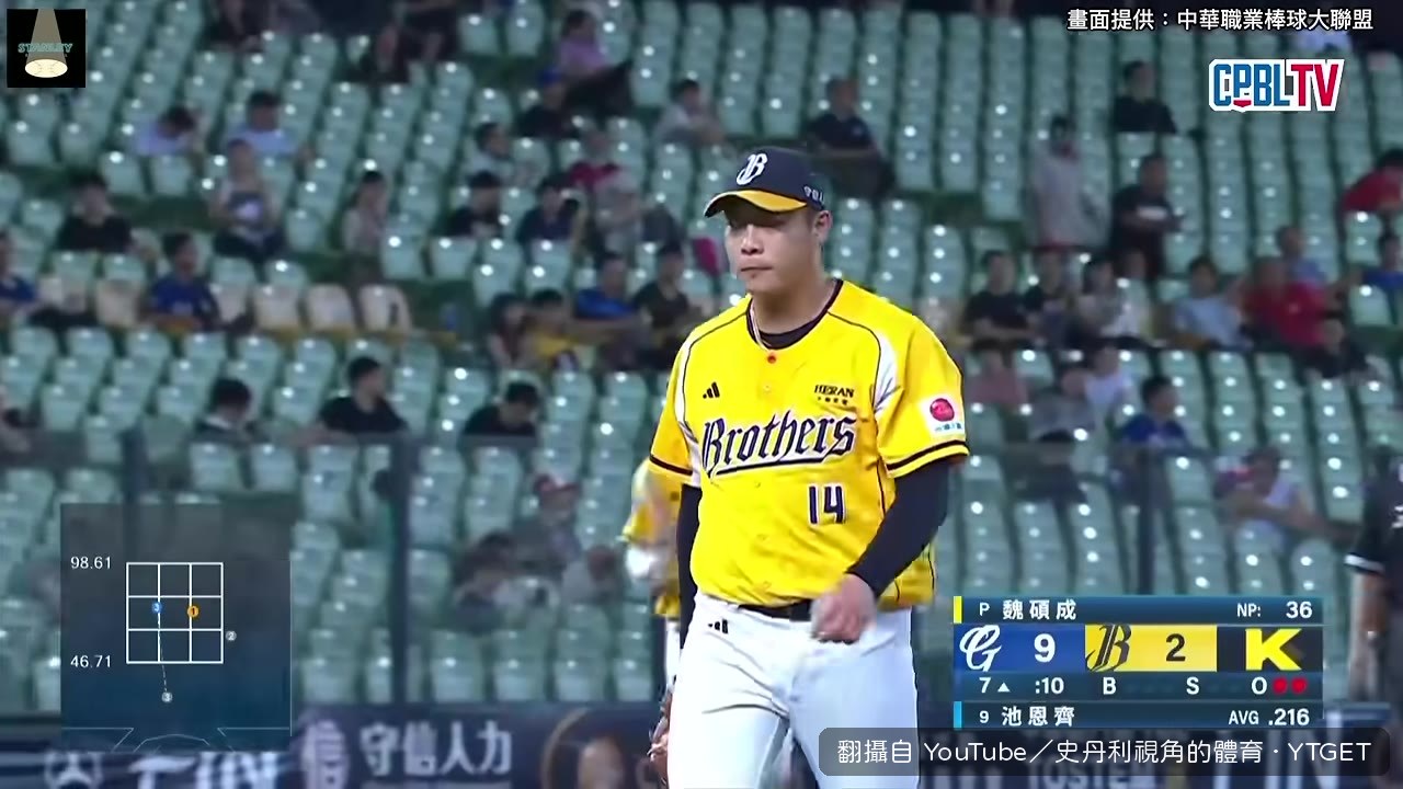 平野談魏碩成球速危機