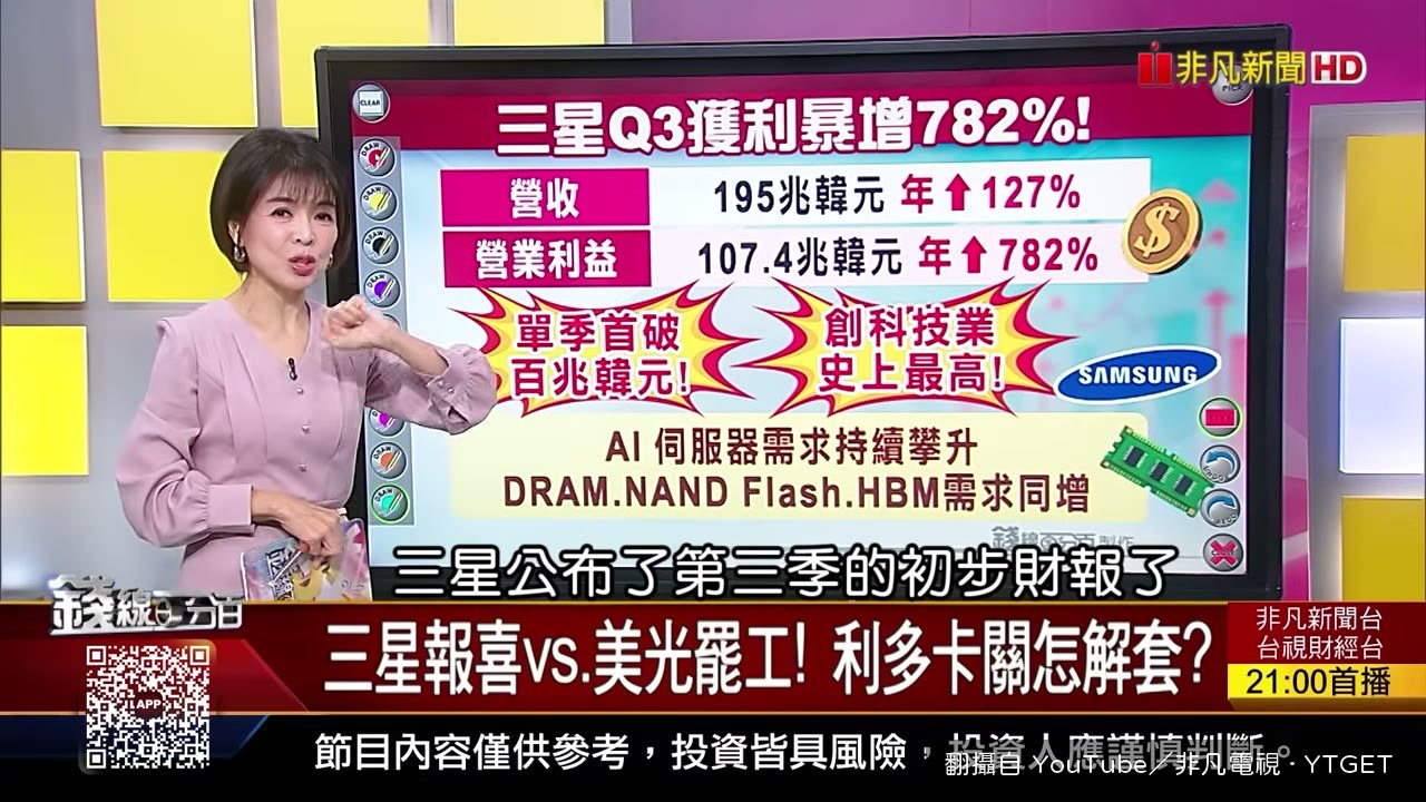 三星第三季營收年增127％