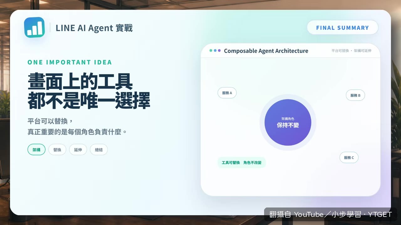 架構元件都能替換