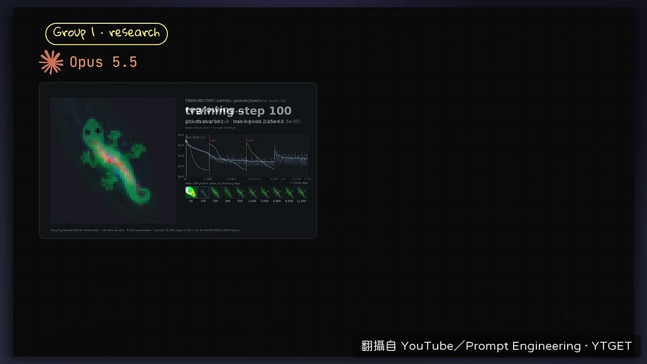 兩隻蜥蜴並排，Kimi 的瀏覽器 demo 更精緻