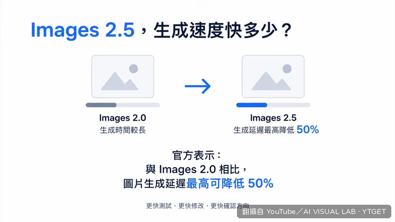 手繪草圖直接變成完整圖片