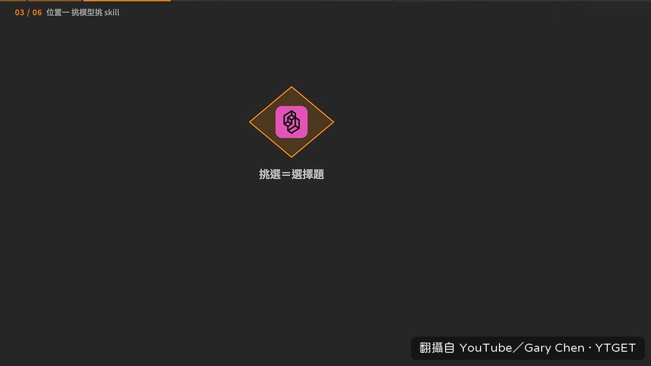 Jev 從上百個 skill 裡瞬間挑出最相關的