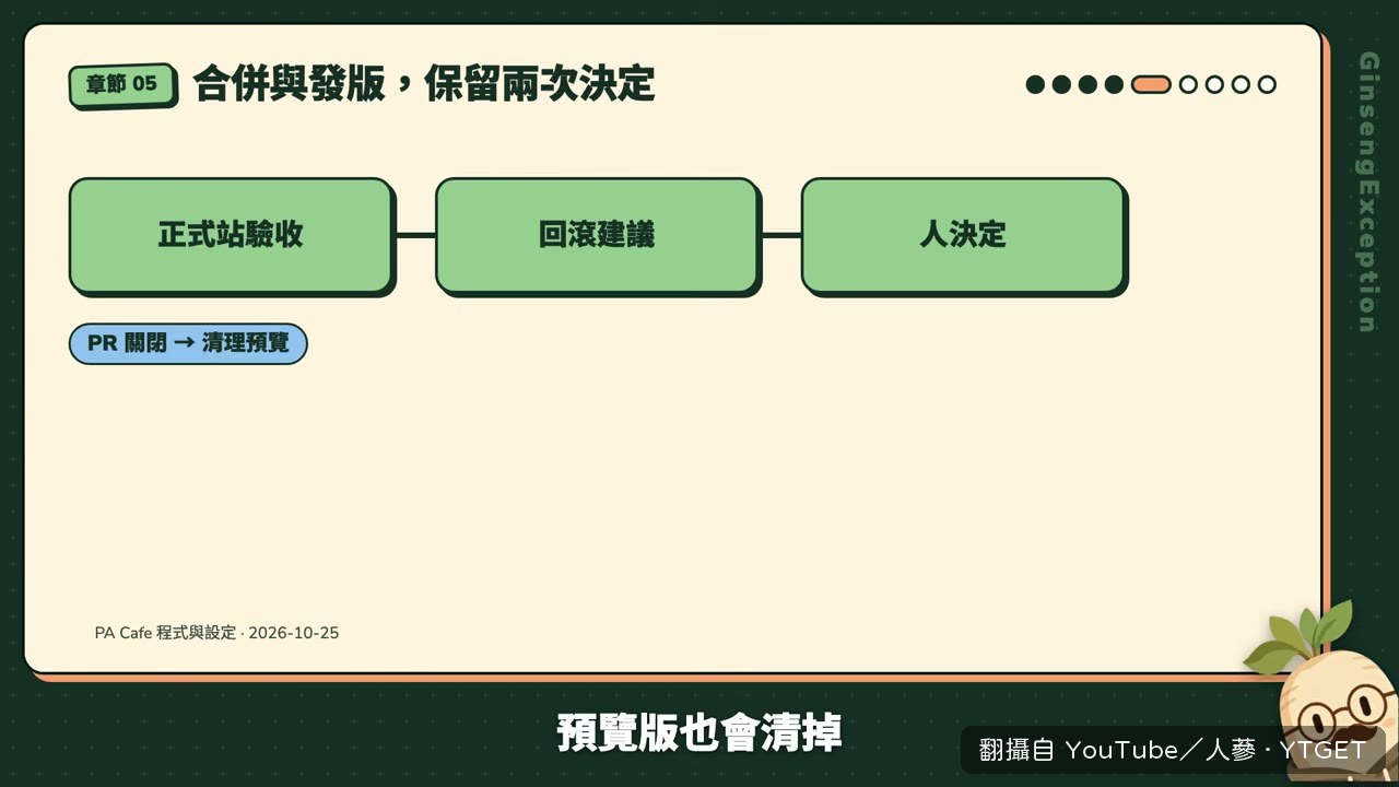 合併跟發版分成兩次核准