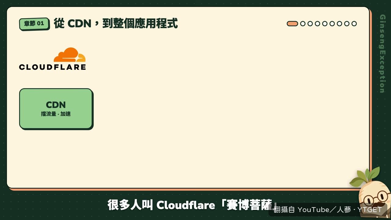 「賽博菩薩」這個稱號其來有自