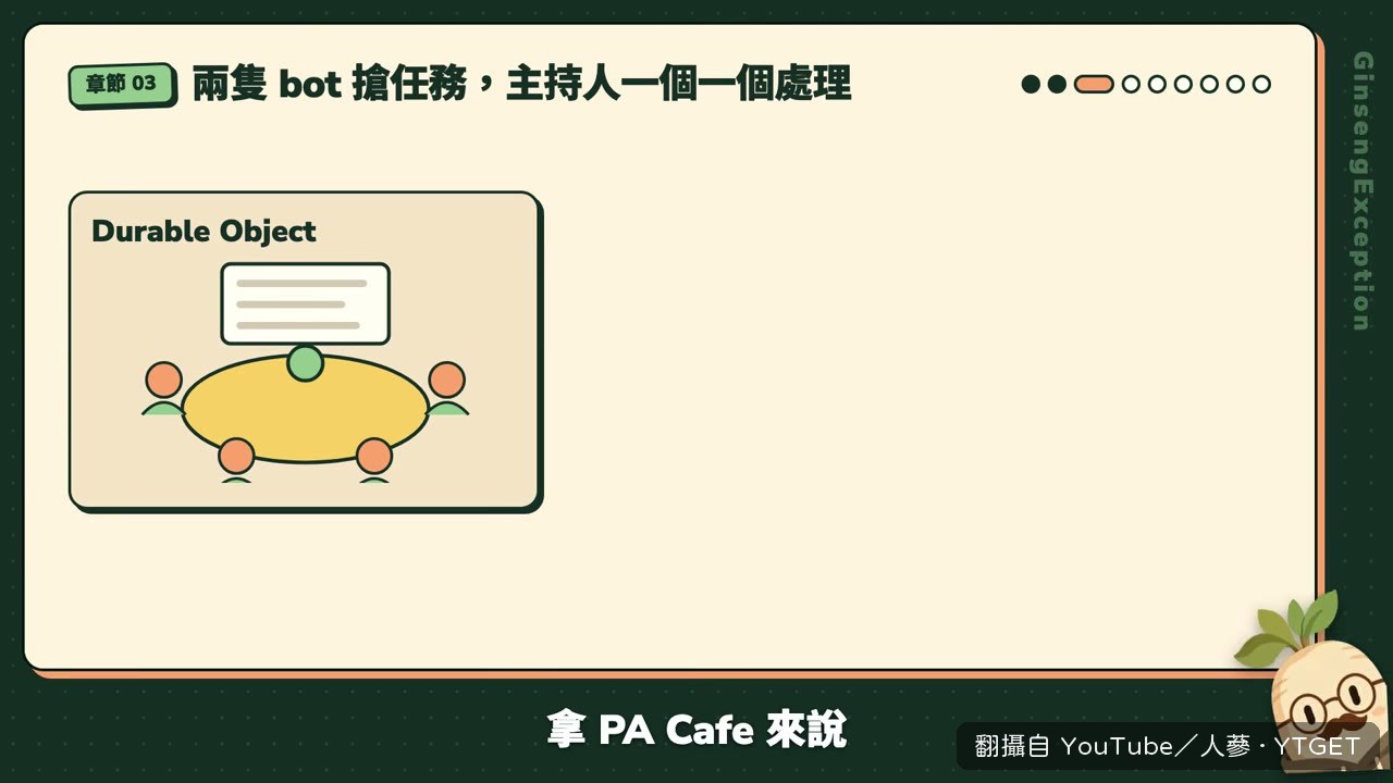 兩隻 bot 搶同一個任務，主持人一個一個處理
