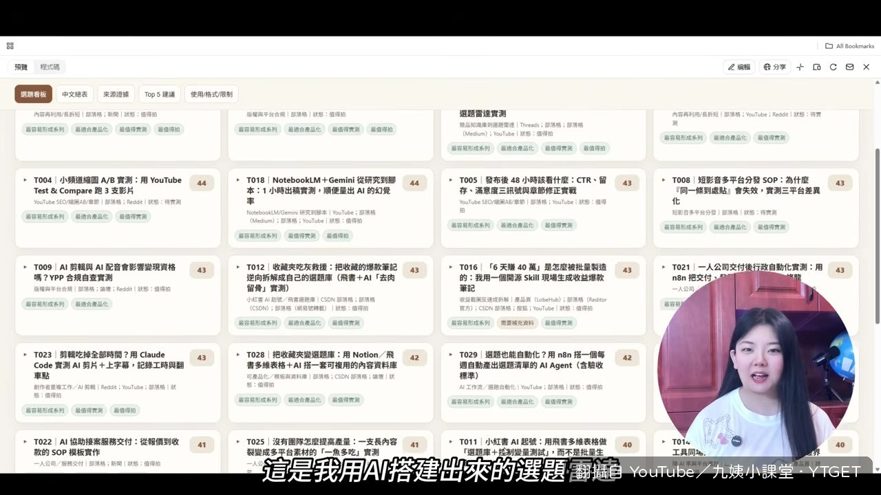 AI自動蒐集爆款話題