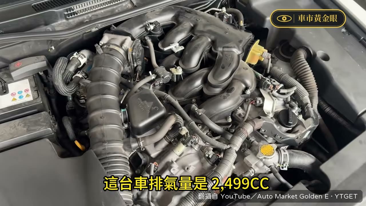 IS 250 的稅金級距怎麼算