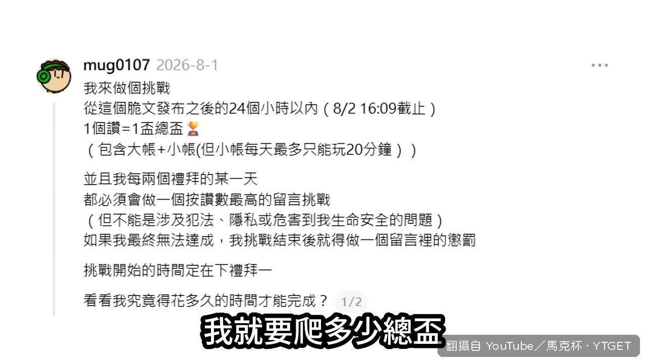 貼文收到6533個讚