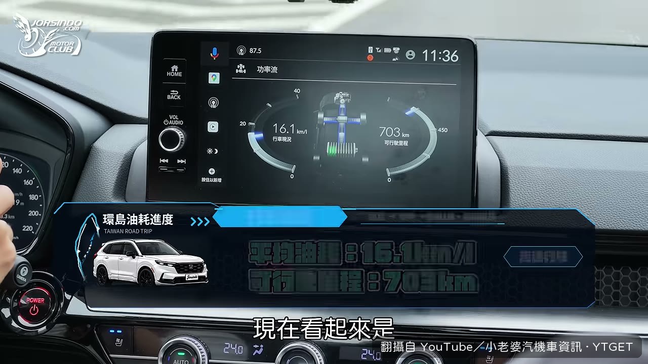 國道上實測車內噪音與油耗