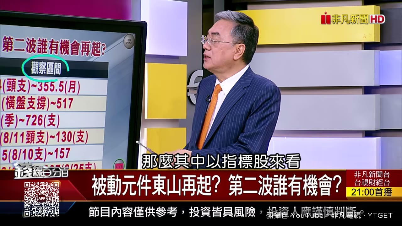 華新科與國巨的觀察區間怎麼抓