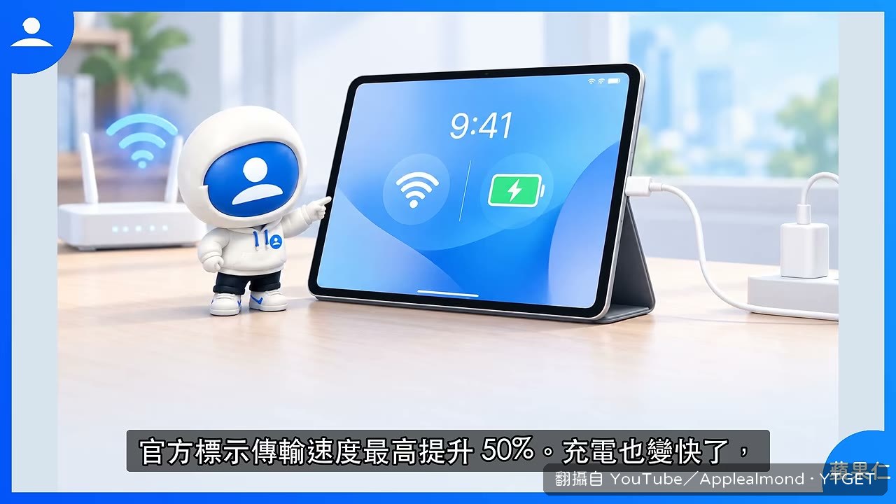 30 分鐘可充到 50%