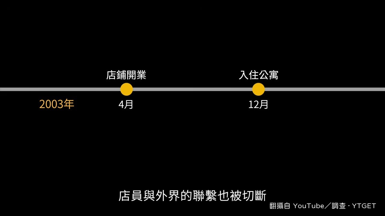 店員被集中住宿,與外界聯絡被切斷