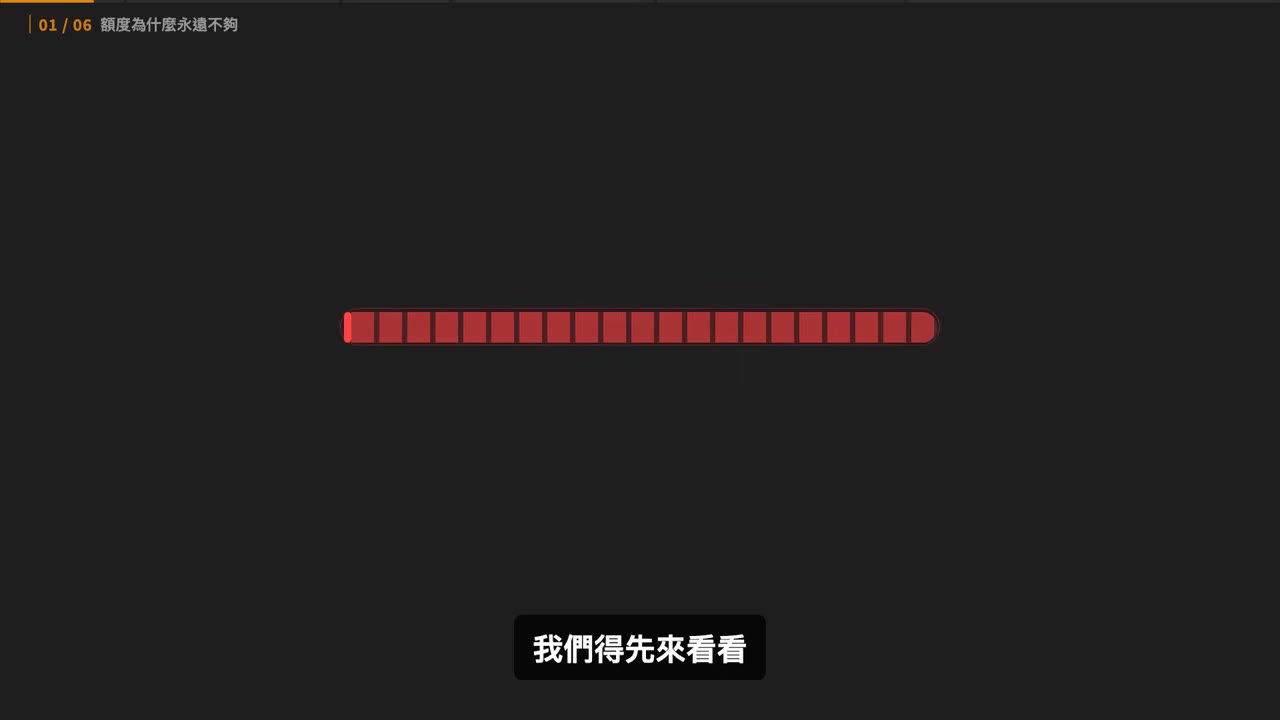 系統把四層 Context 打包塞給 AI