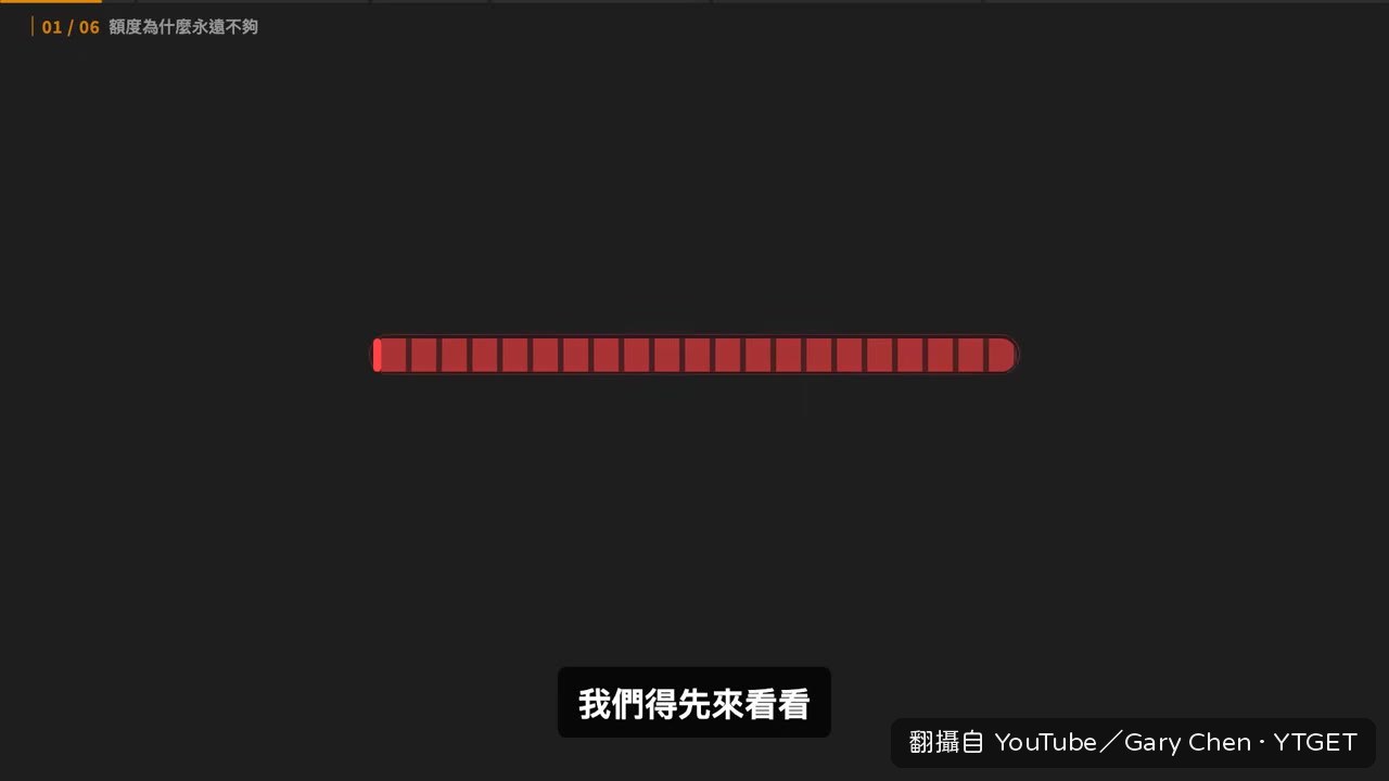 系統把四層 Context 打包塞給 AI