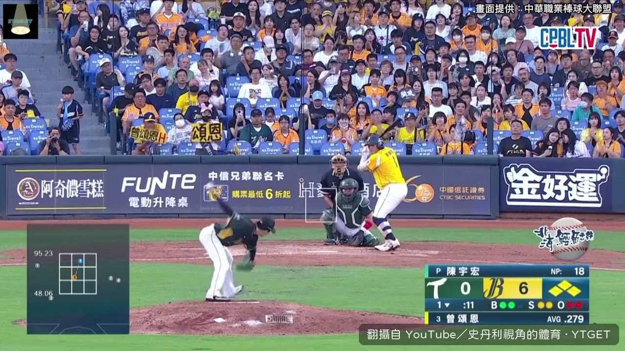 曾頌恩從二軍沉澱後以九棒回歸