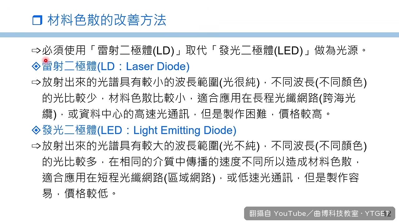 雷射光譜窄,材料色散小