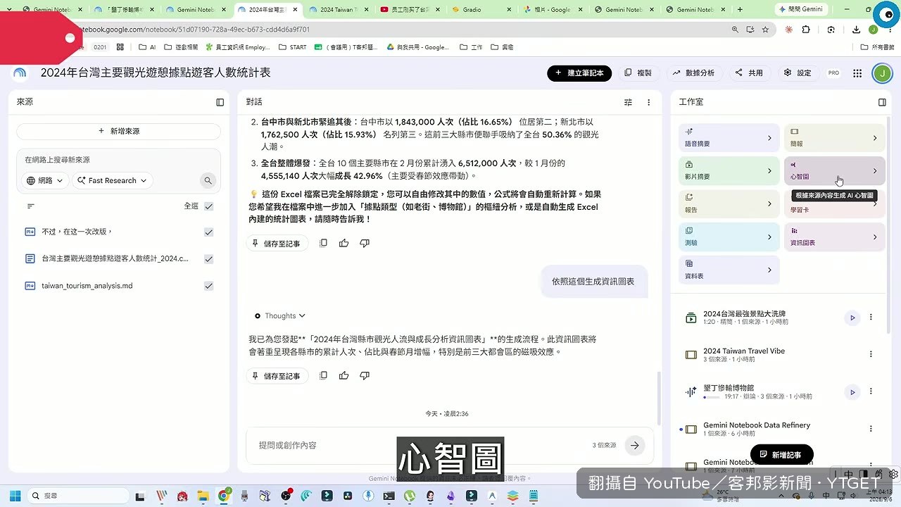心智圖以放射狀樹狀結構展開