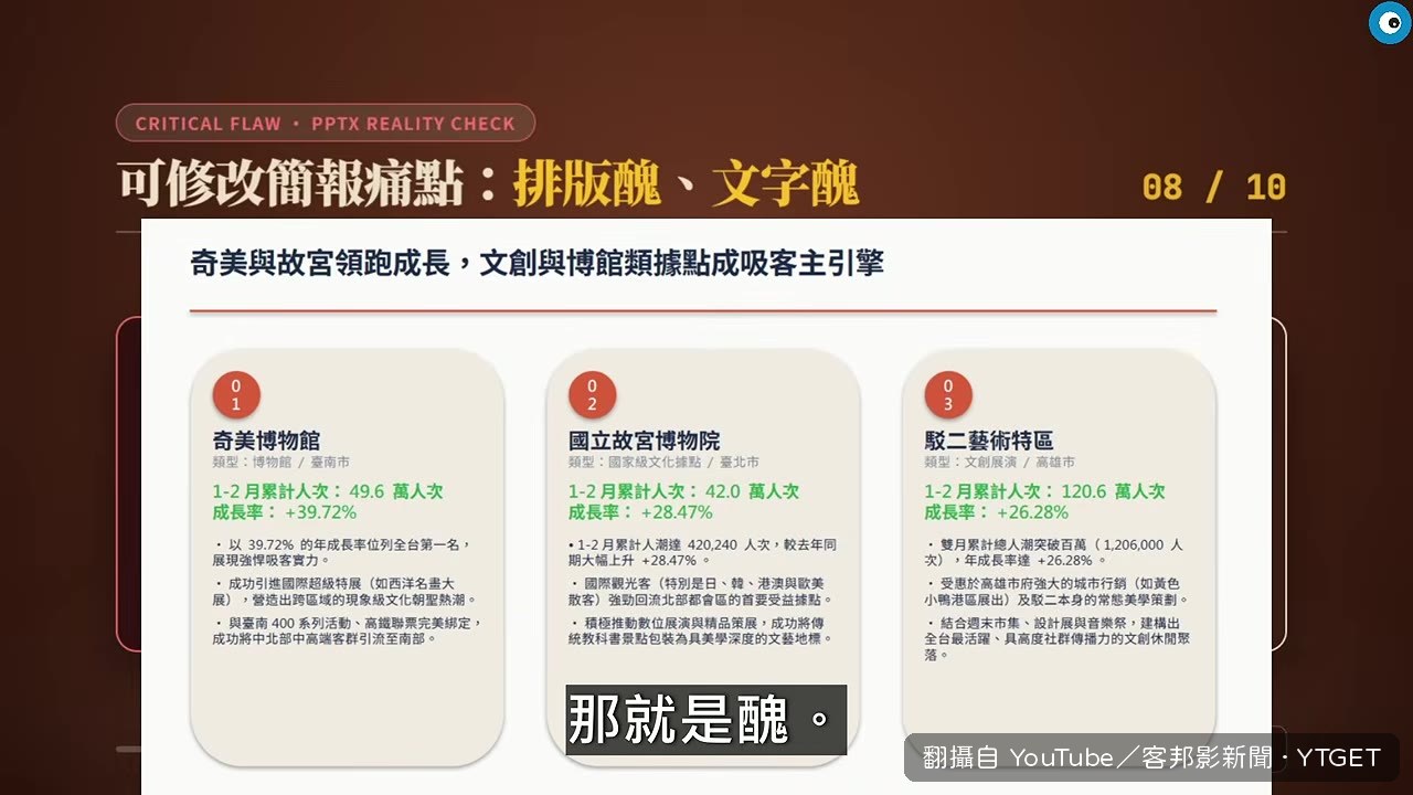 產出的簡報被吐槽排版很醜