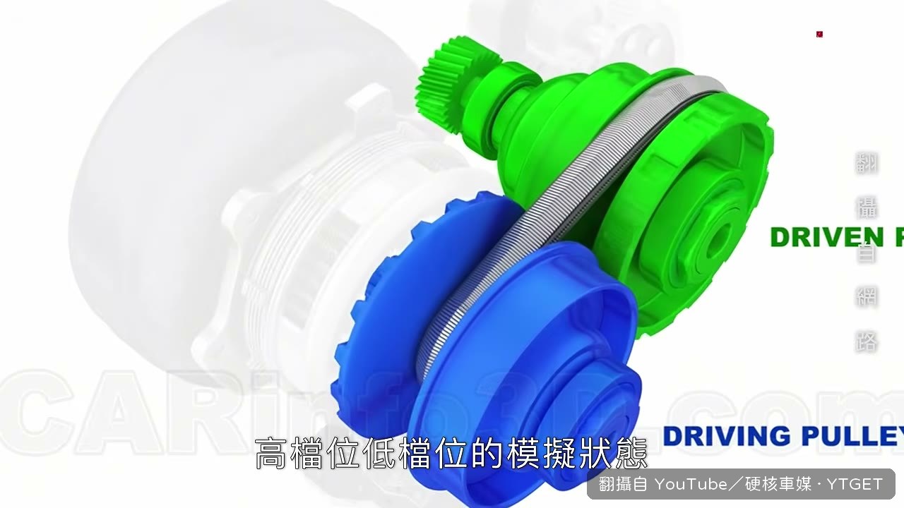 前懸吊下三角架全鋁合金