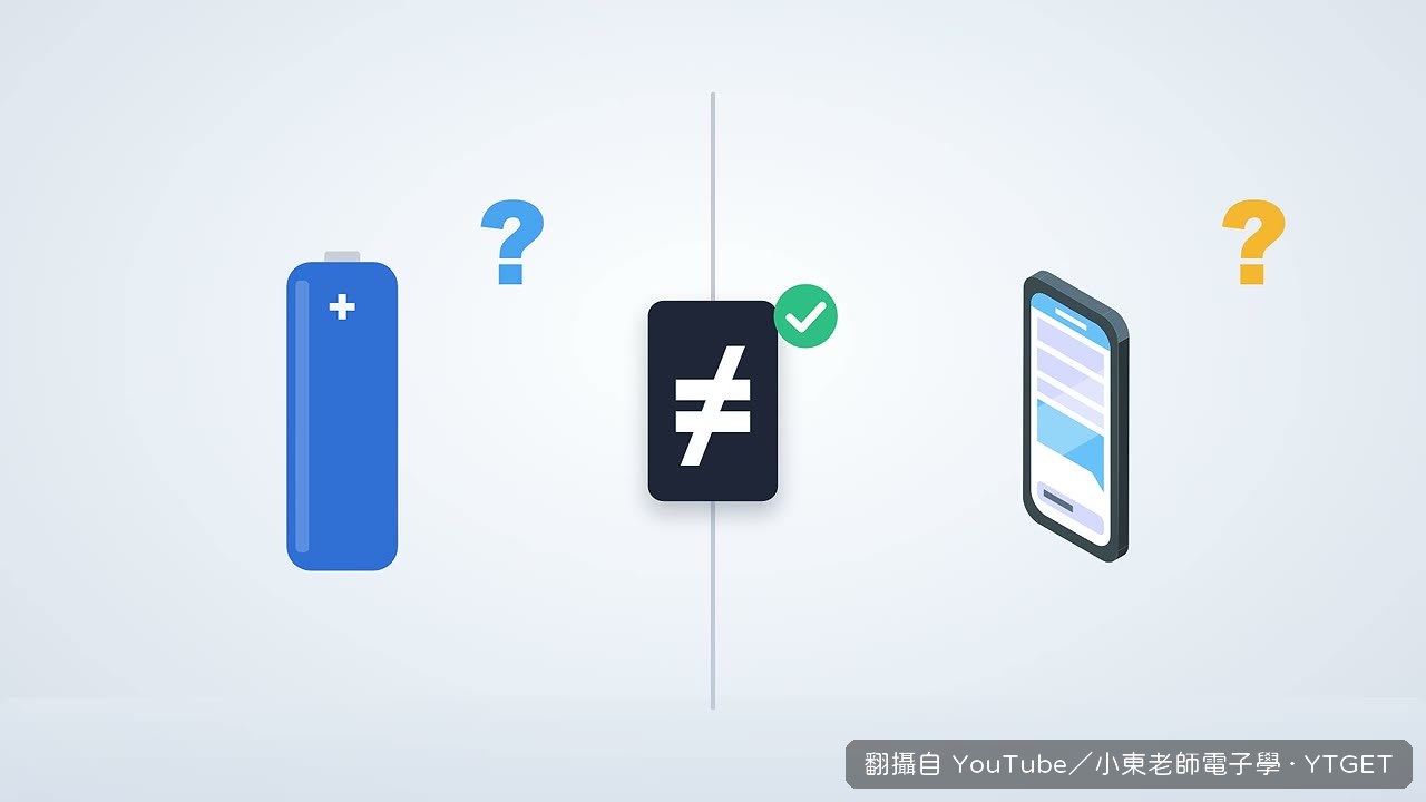 開啟鋰電池看正負極材料