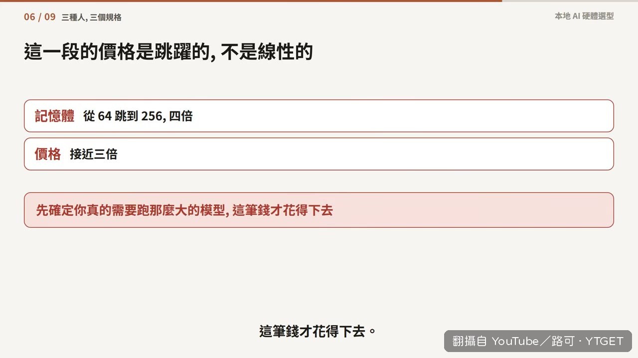 ComfyUI 在 Mac 上有些運算會掉回 CPU
