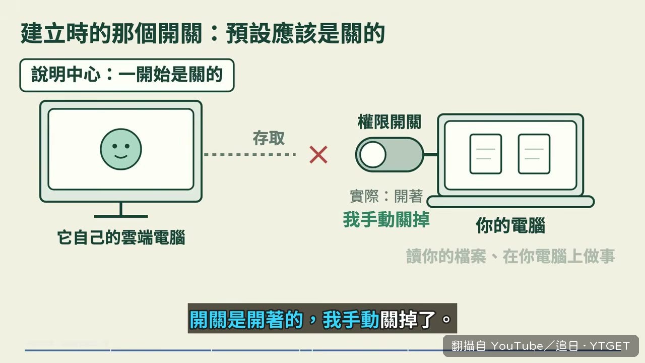 建立 dot 時要手動關掉本機權限開關