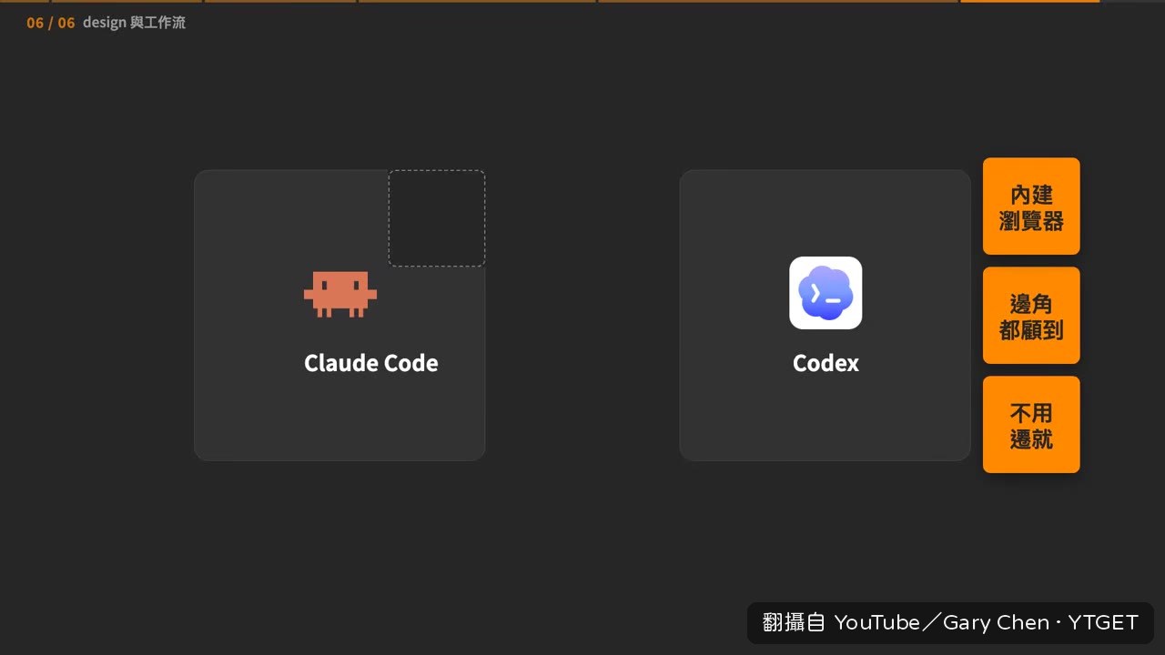 內建瀏覽器直接瞄準 Codex 的強項補洞