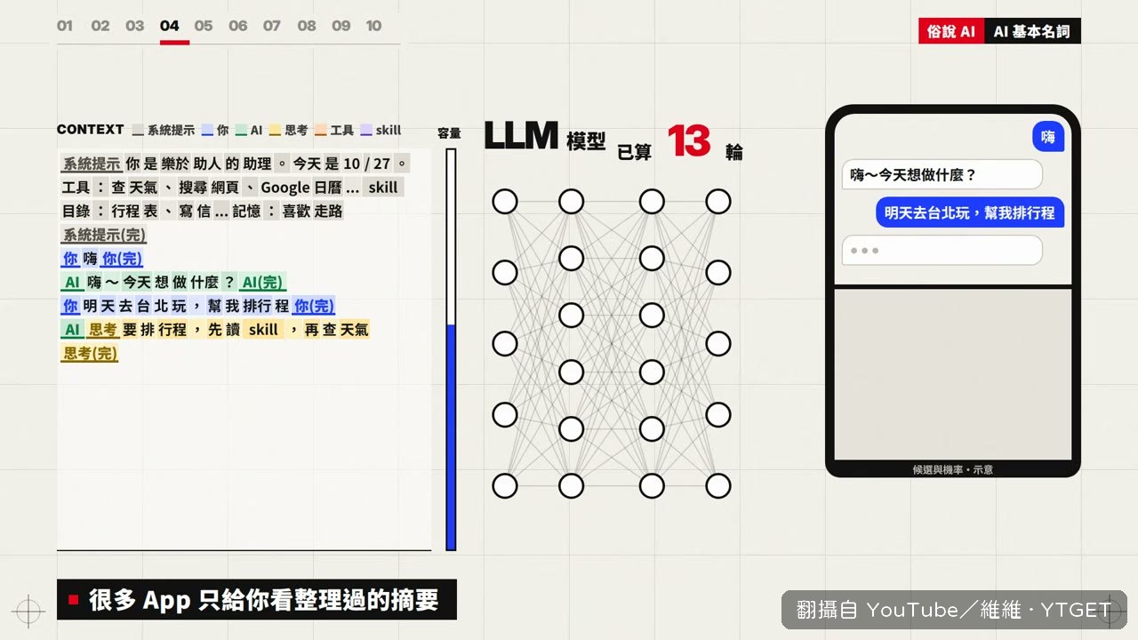 模型讀 skill 目錄決定要不要用