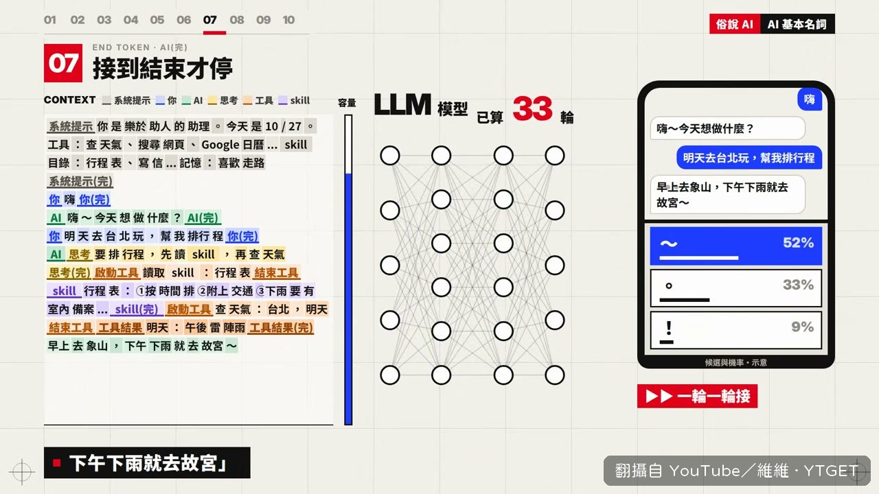 接到 AI 完標記就停下來