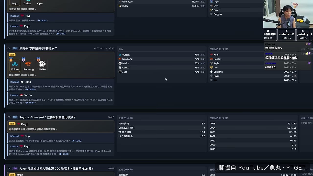 Peyz跟Guma誰擊殺多,秒選Peyz