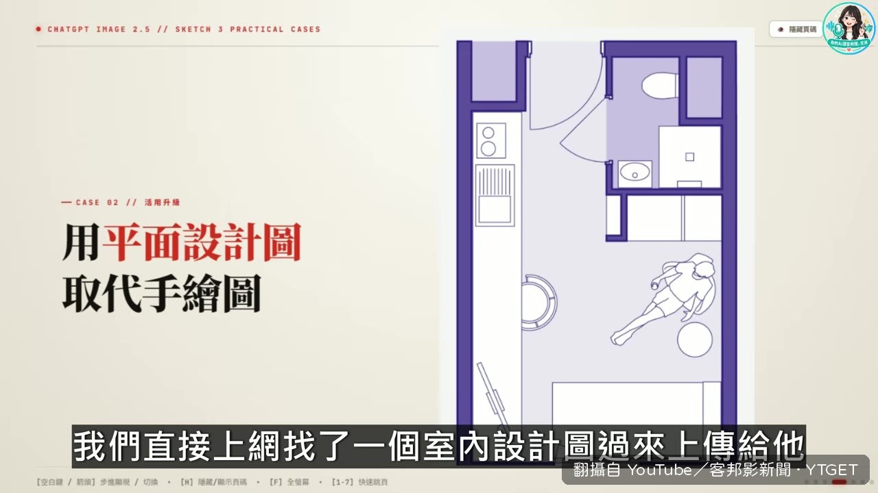 平面設計圖轉成3D立體照