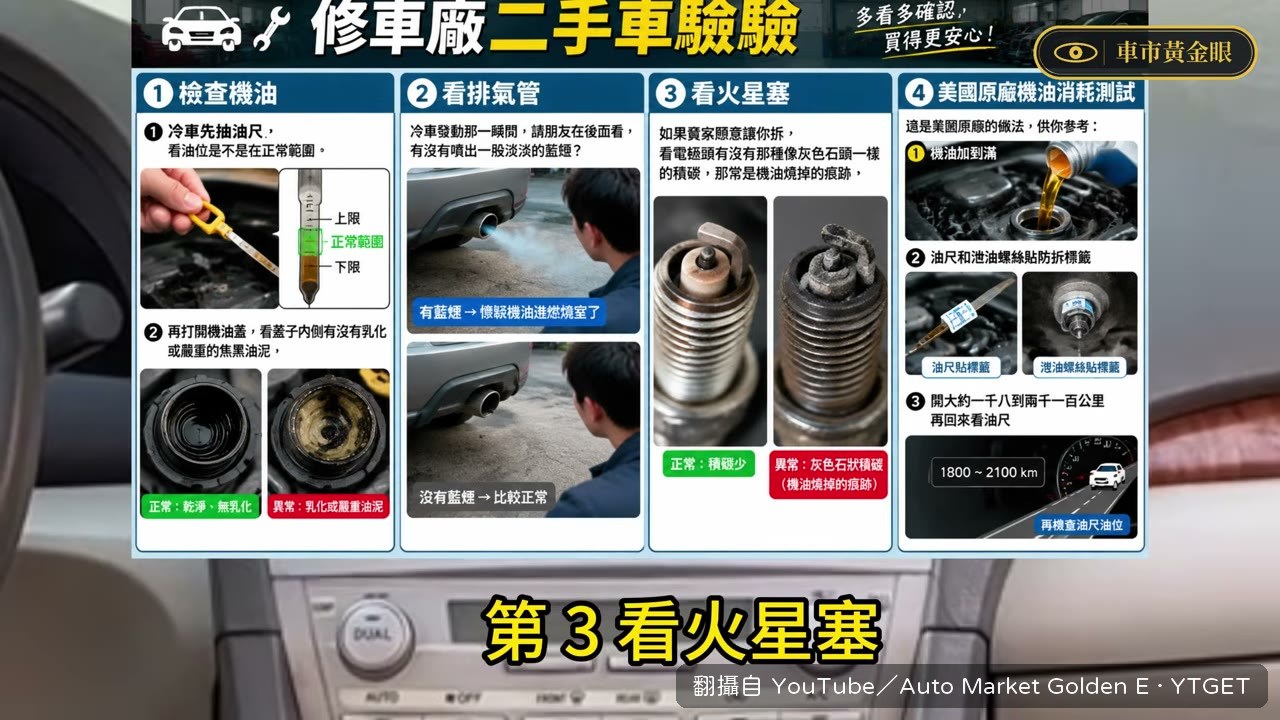 看火星塞電極判斷吃機油