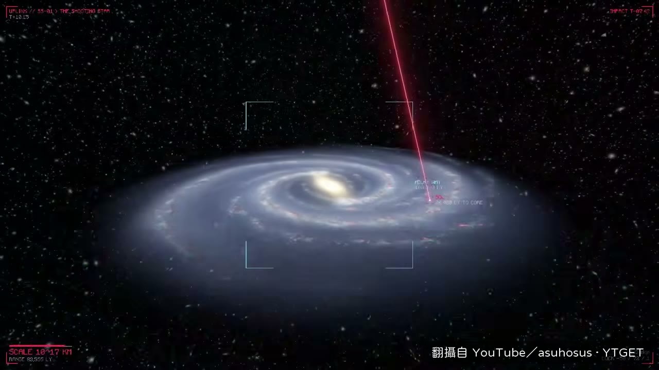 衛星從地球後方升空