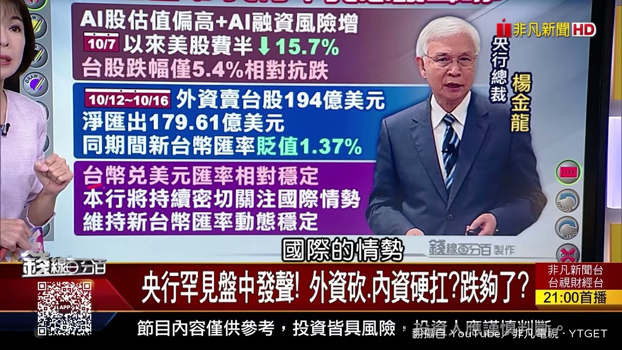 央行盤中罕見發聲明