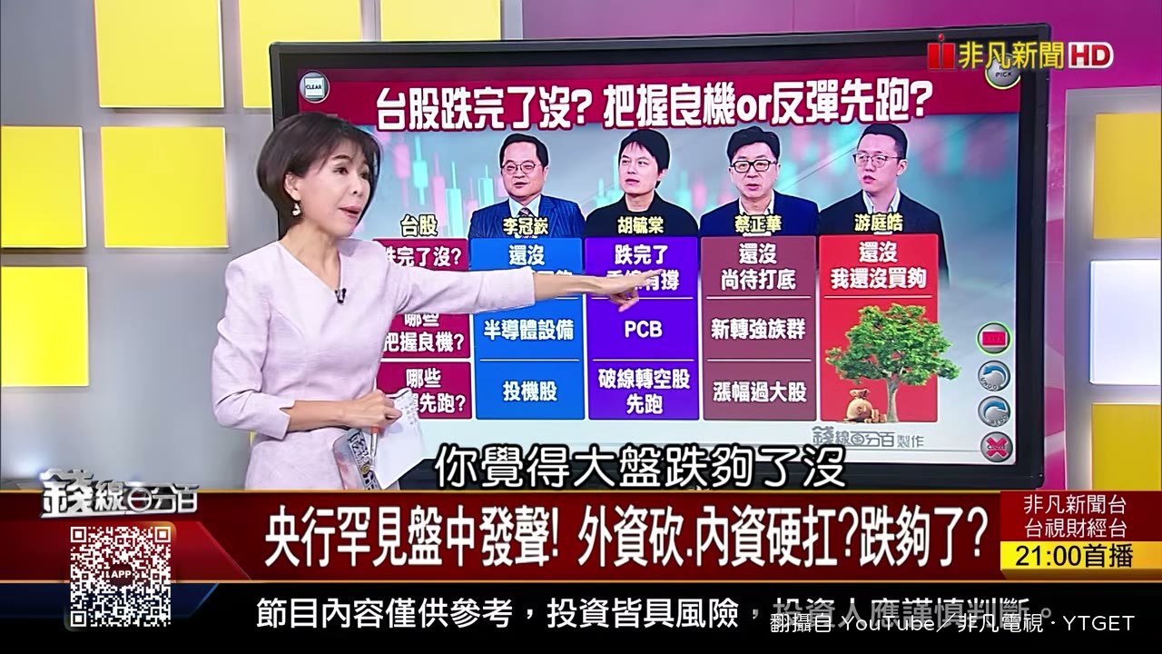 跌幅不夠大，機會在海外