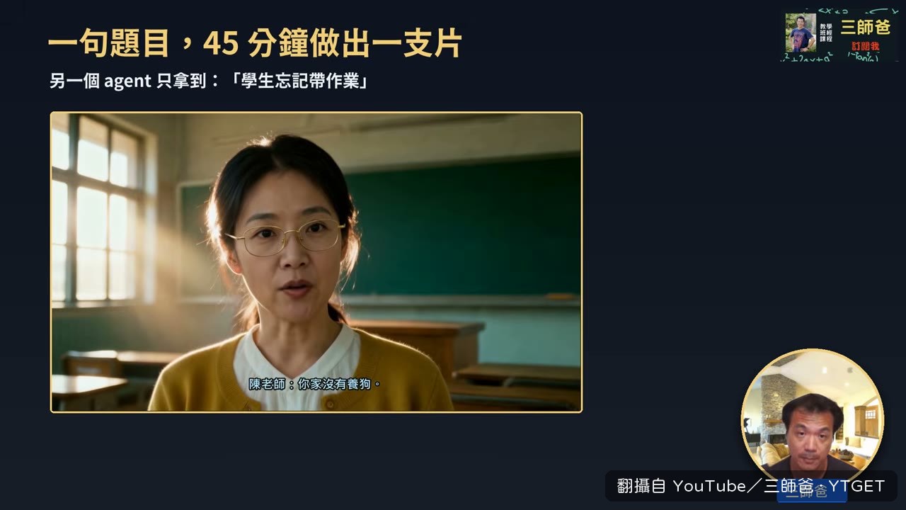 十個步驟寫成範本
