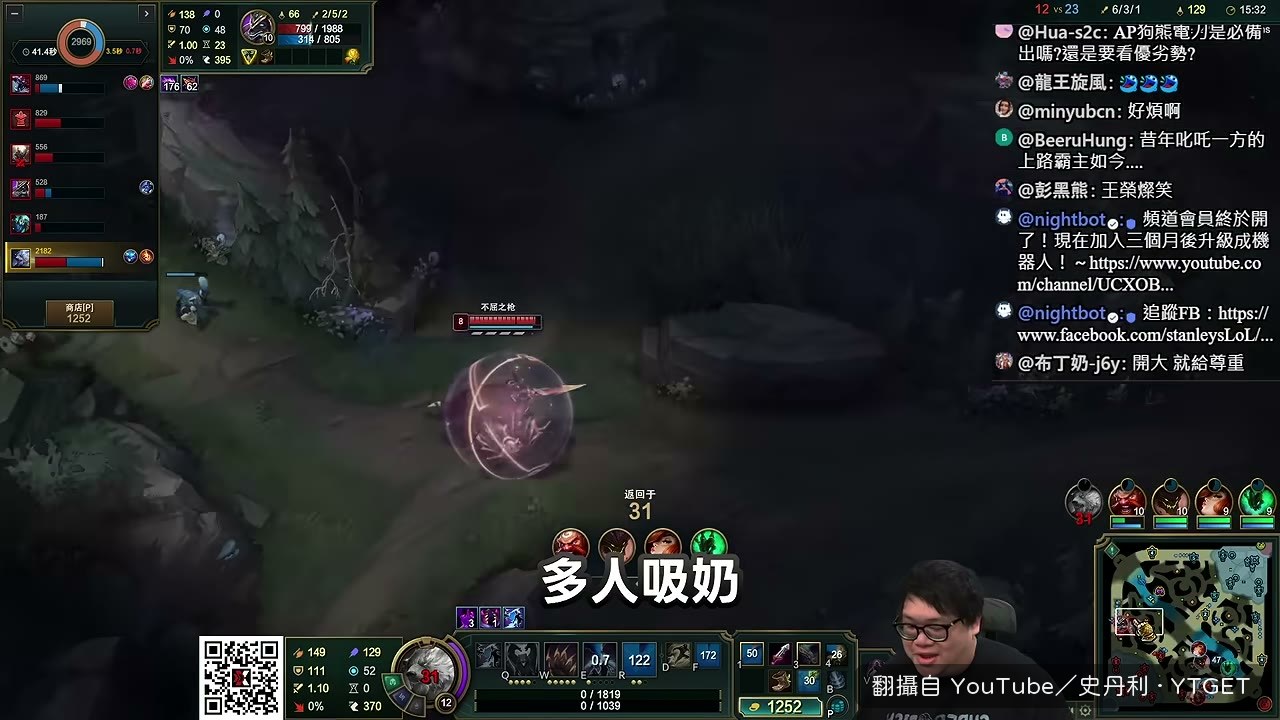 狗頭人十五分鐘只有196層