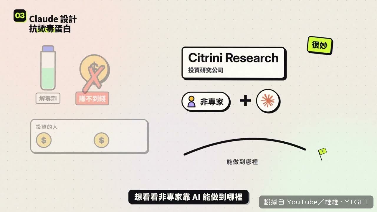 Claude 自己跑 64 小時生出 31 萬個設計