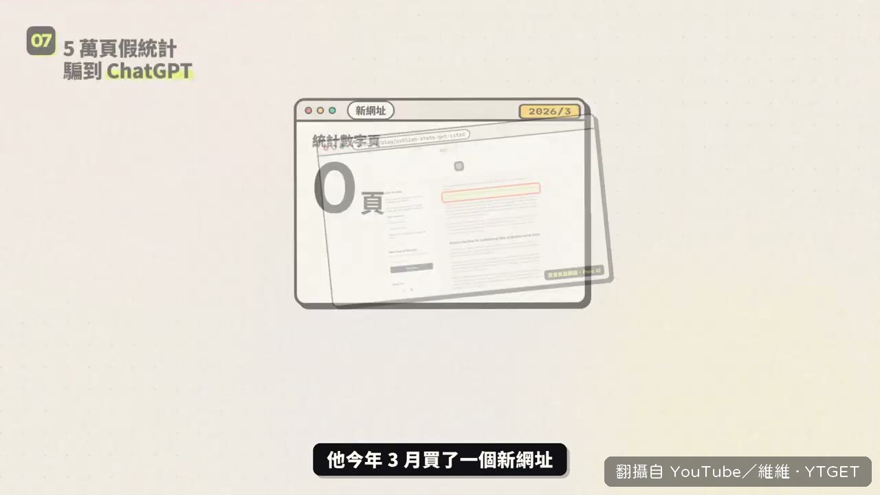 用 GPT 4.1 一天生出五萬頁假統計