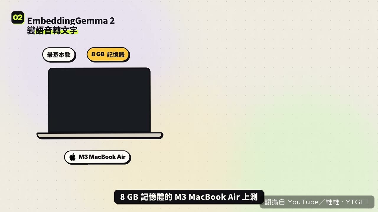一小時錄音 12.6 秒轉完
