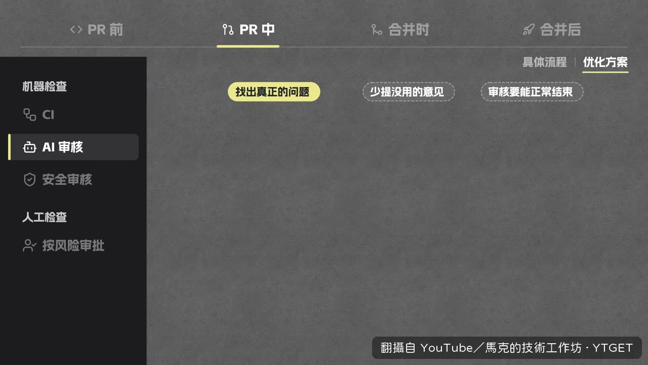 把線上事故收集成評測案例