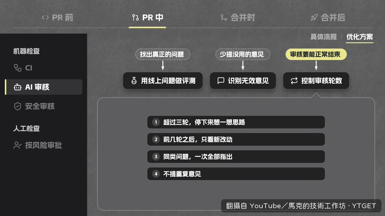一輪就通過的比例升到七成八