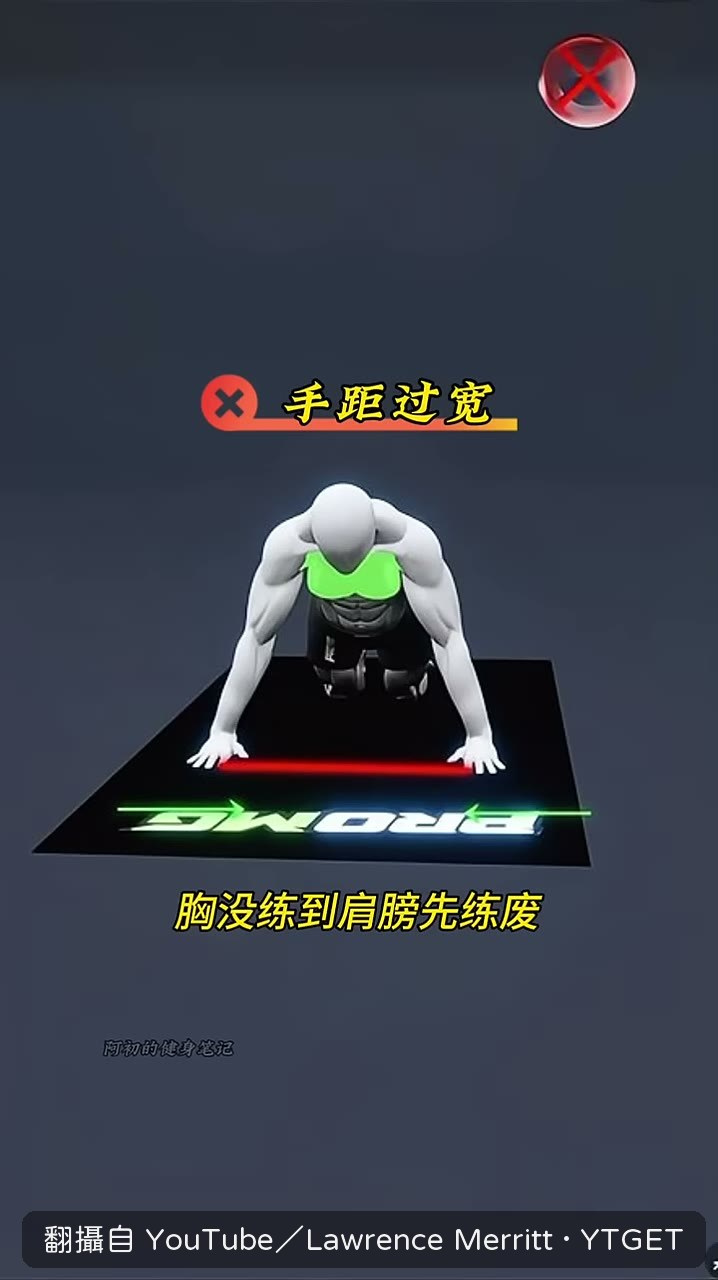 手距略寬於肩一拳