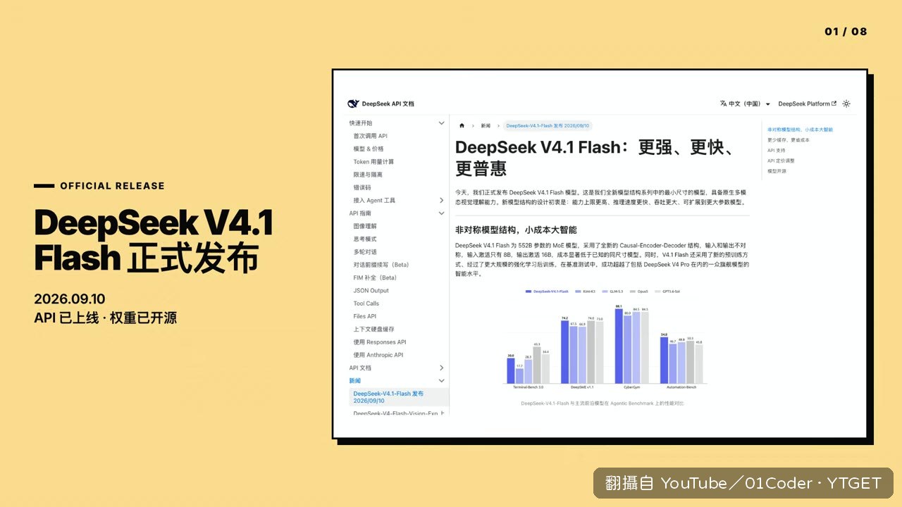 API 請求正常完成