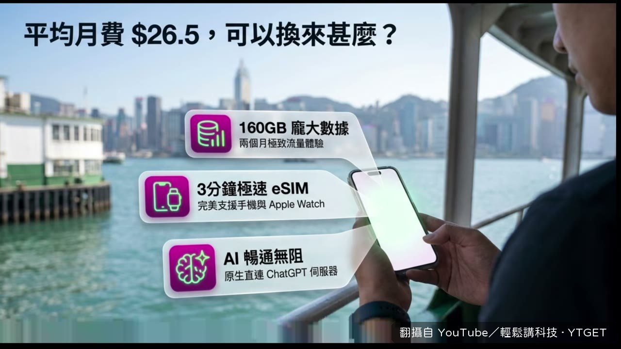講到 eSIM 才能直接連上 ChatGPT